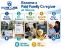 Who Qualifies for Family Caregiving Under CCP